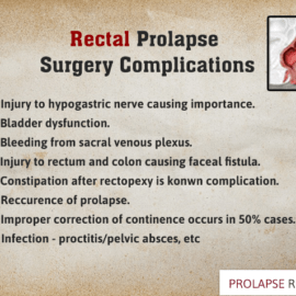 Rectal Prolapse Surgery Complications Rectal prolapse surgery complications (3rd jun)